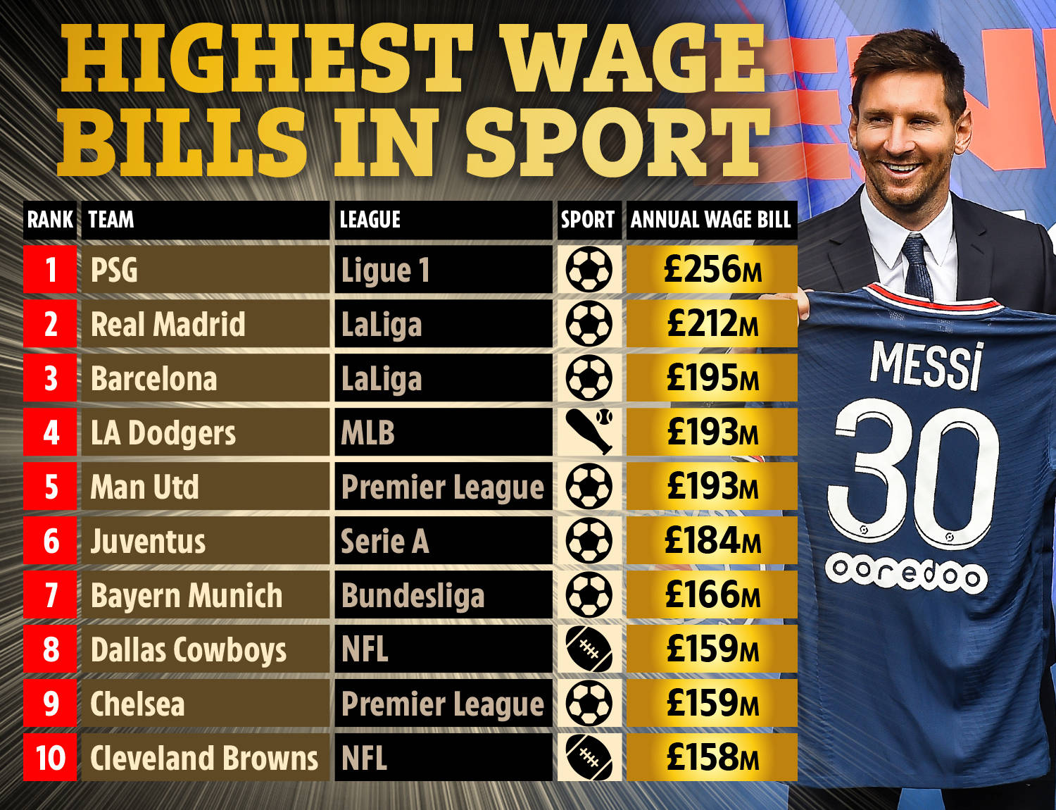 彰显了他们 彰显了他们